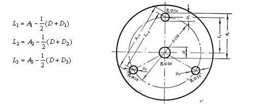 JJG 21-2008 百分尺的应用举例