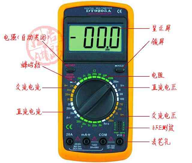 万用表的实际用法各功能原理详解