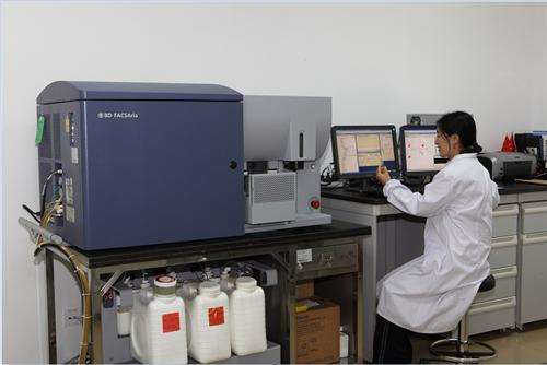 流式细胞仪使用方法和设定调整